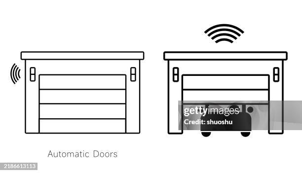 白い背景に自動ドアセット、ドアアイコンセットのベクターイラスト eps」のベクター画像素材 ロイヤリティフリー2299398459Shutterstock