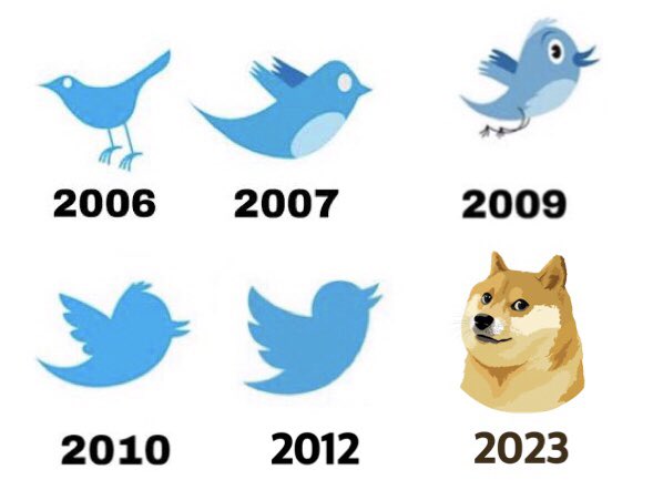 Twitterロゴのダウンロード方法・利用規約を日本語でわかりやすく解説 最新版ユニークワン インターネット広告会社