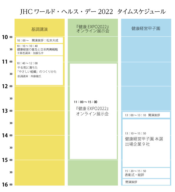 ヘルス ワールド オンセン &