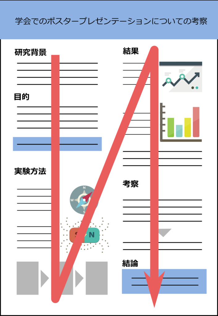 ポスターセッションポスター・セッションposutaa sesshon 是什么意思？-日文字典，日文中文 简体 字