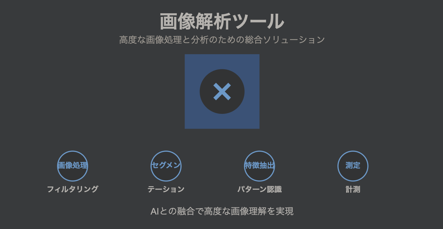 画像解析の基礎知識仕組み、活用事例・サービス、開発ツールオフショア開発.com