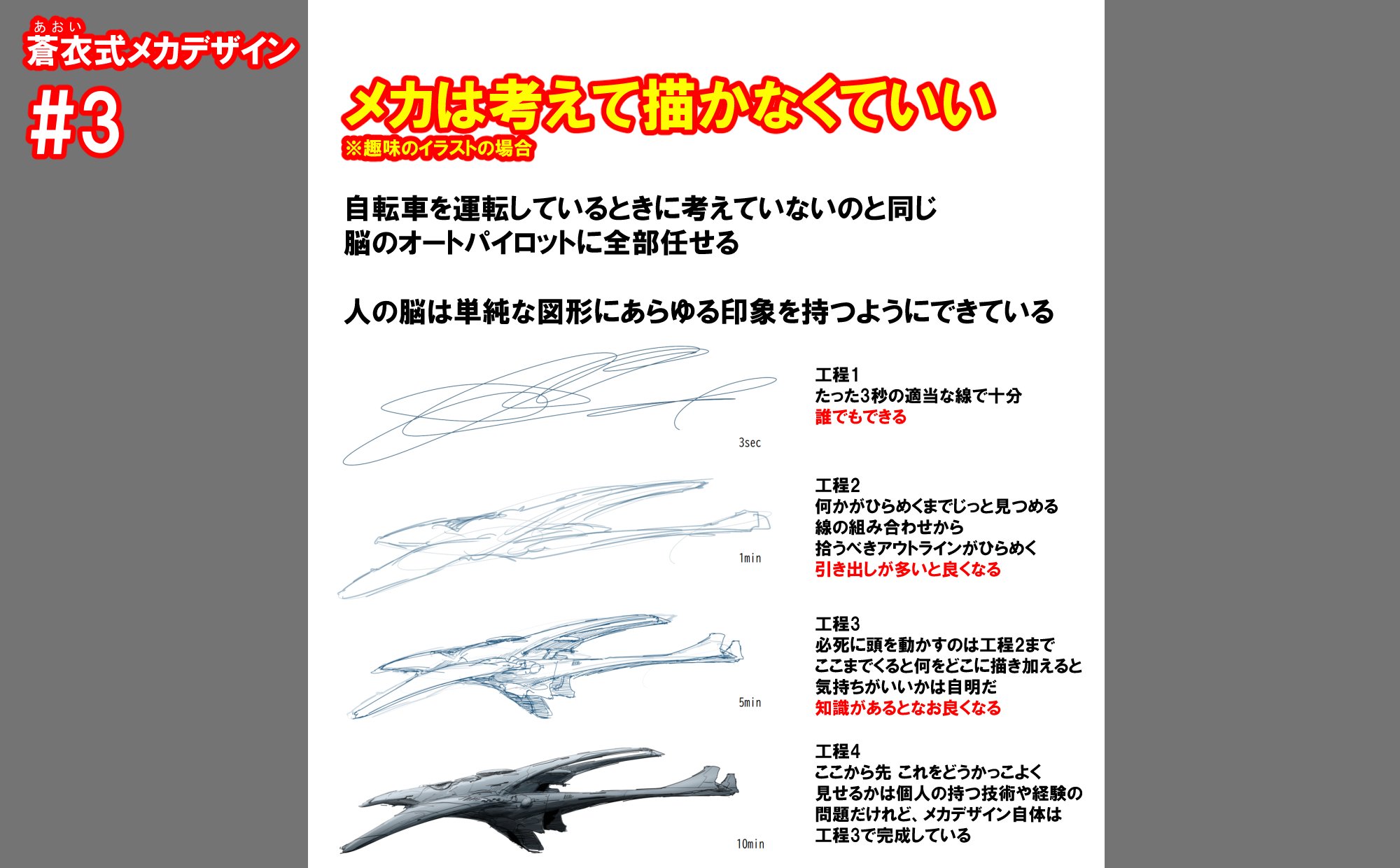 SFメカニックの上手な描き方: ロボットや戦車、飛行機がよりリアルに描けるデザイン、光、特殊効果を知る 決定版ス漫画の教科書シリーズ No. 10