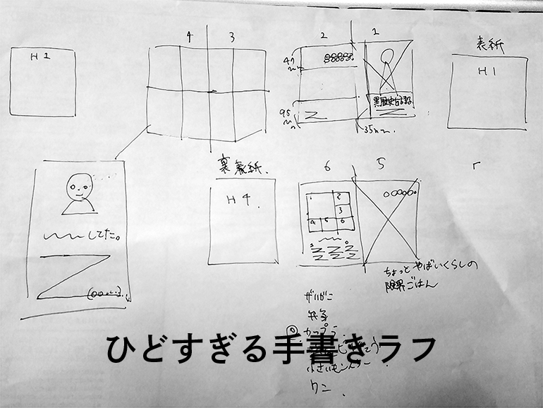 情報誌版編集部通信 vol.1 巻頭記事ができるまで – 石川・富山・福井の就職・就活情報メディアビーコネクト Be Connect with