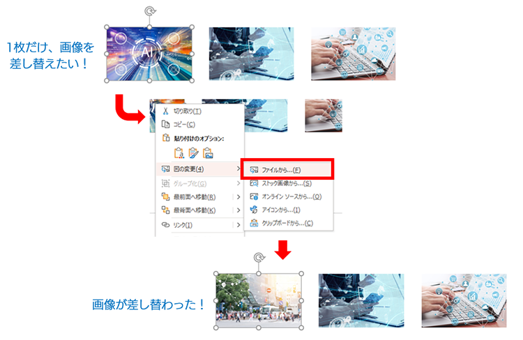 PowerPointのスライドをコピーする方法できるネット