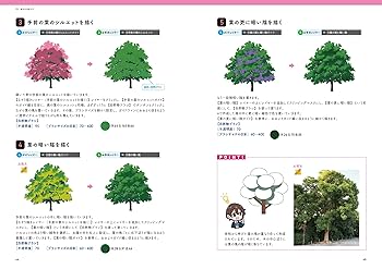 海の描き方講座！デジタルで綺麗な海を背景に描くコツ - イラスト・漫画 マンガ 教室 egaco エガコ