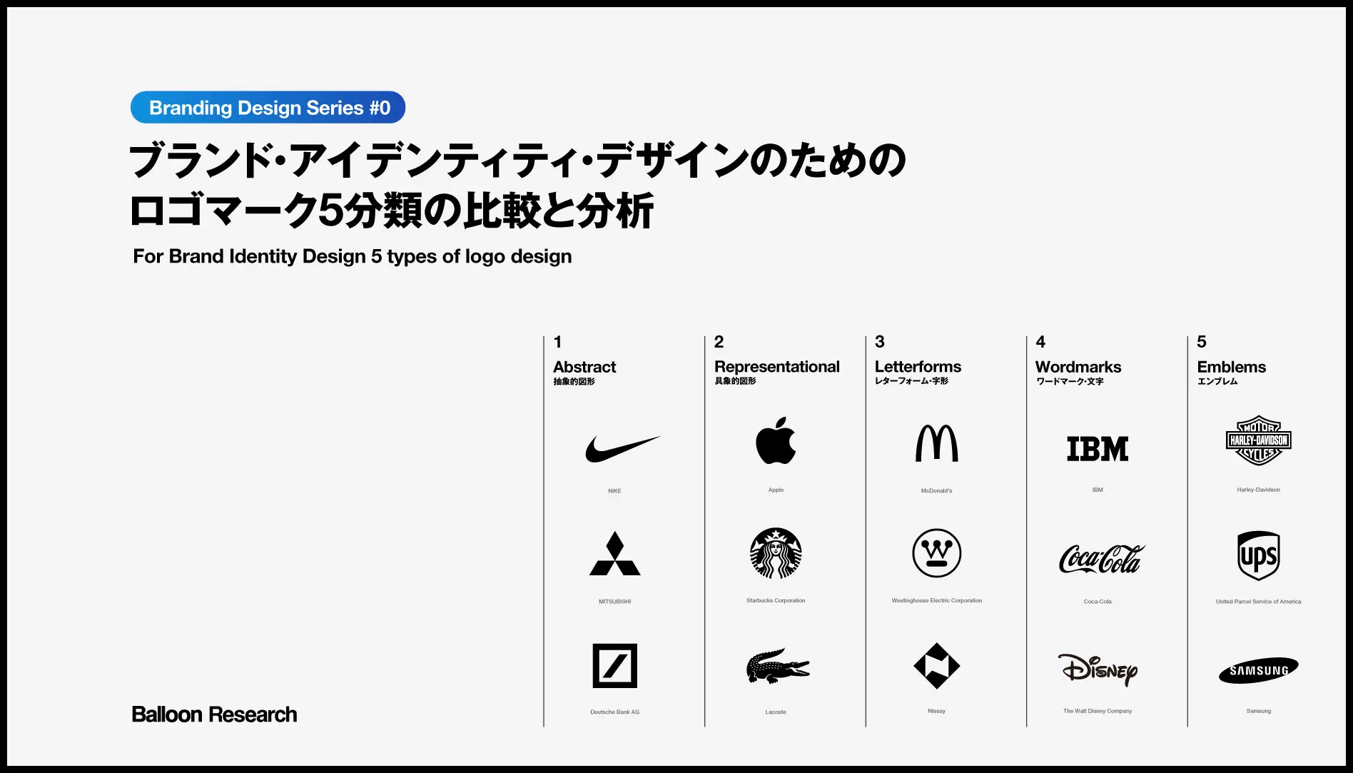 ブランド ロゴマーク 高級」の121万点のロイヤリティフリー画像、写真素材、絵Shutterstock