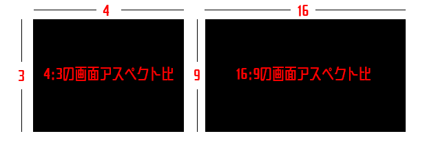 基本サイズ - PRサイトビズ Ver.6 ガイドライン