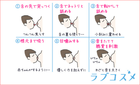 徹底解説】乳首開発のやり方を初心者にもわかりやすく解説！｜ホットパワーズマガジン