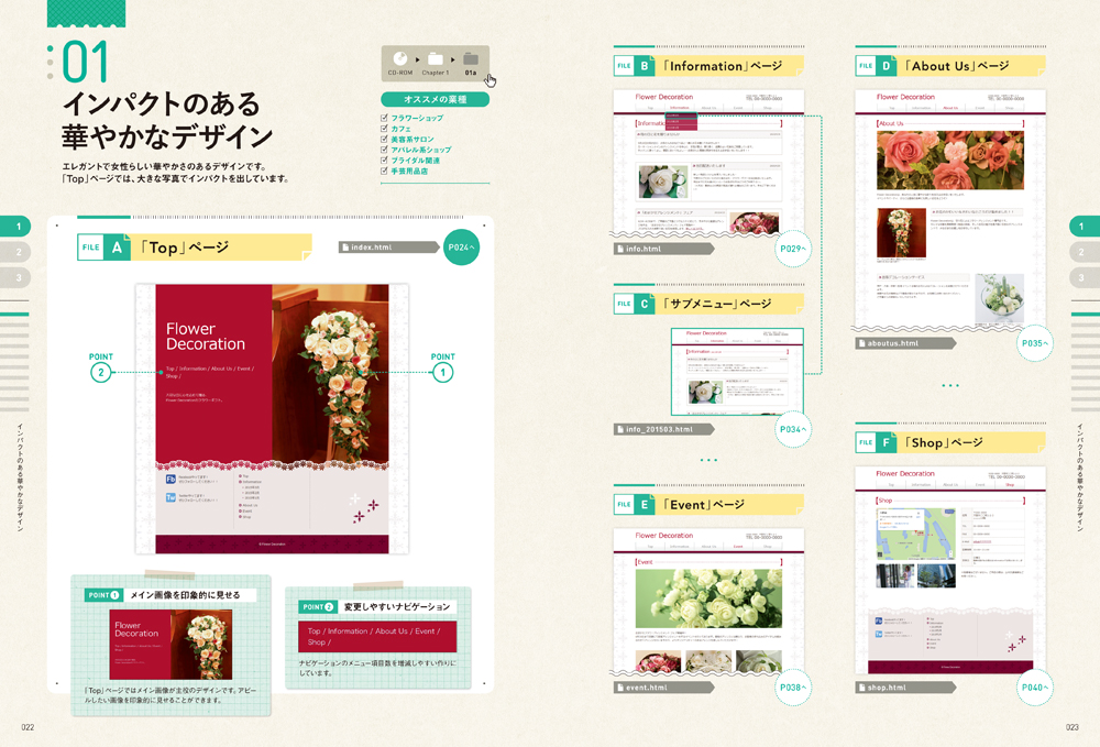 WEBデザインの参考にしたいカフェホームページリウムスマイル