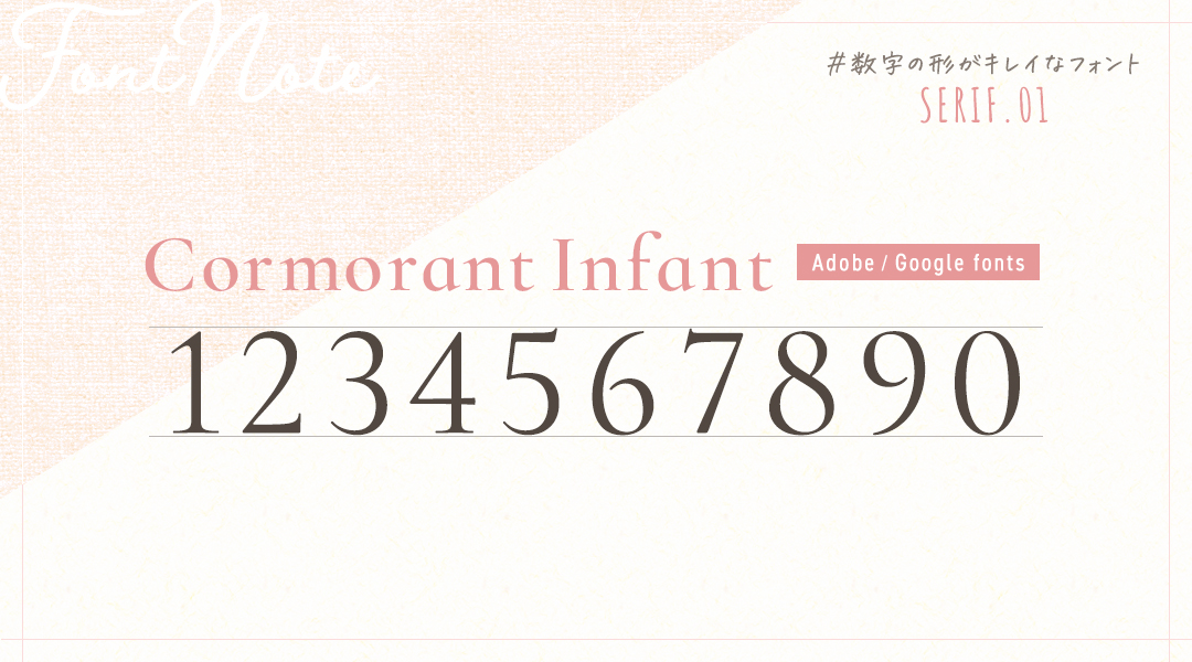 数字40書体HG数字001～HG数字040Mac&Win版 by リコー - フォント・書体販売デザインポケット
