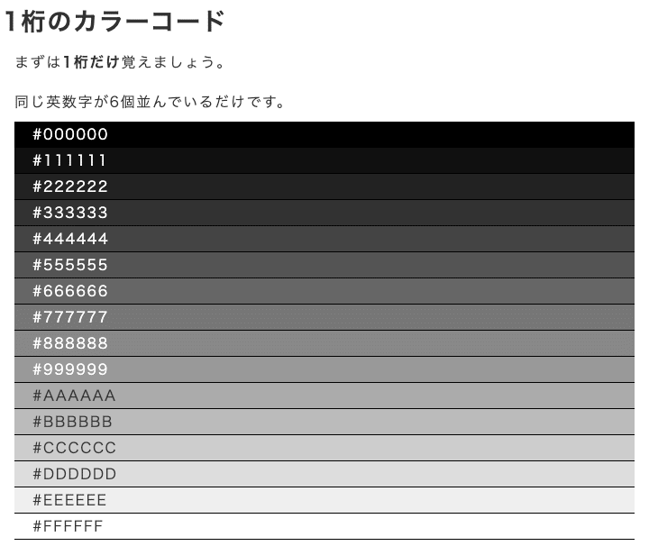 あおJIS 青0067c0十六進の色コード配合、色見本、パレット、ペイント