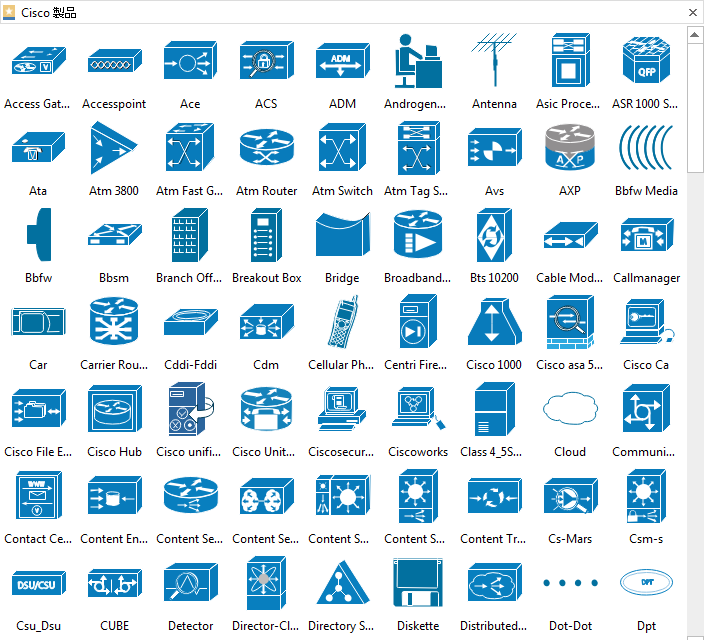Load Balancer Icon16837 - Free Icons Library