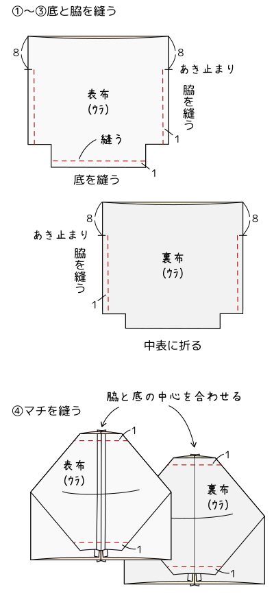コップ袋などに。マチつき巾着袋の作り方nunocoto