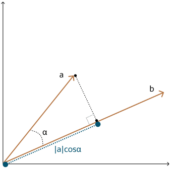 Pythonの画像類似度判定で同一画像や近い画像を検知する