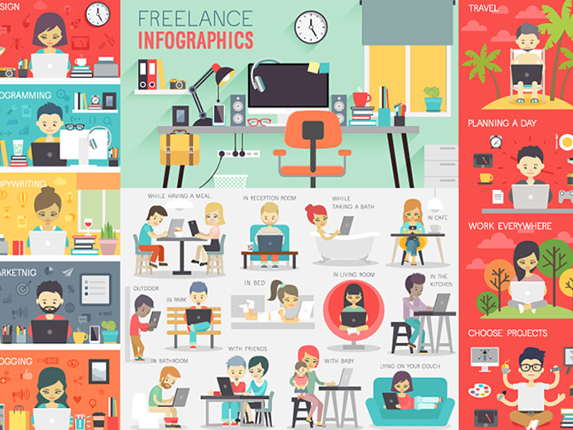 インフォグラフィックスとは？人気の理由について解説