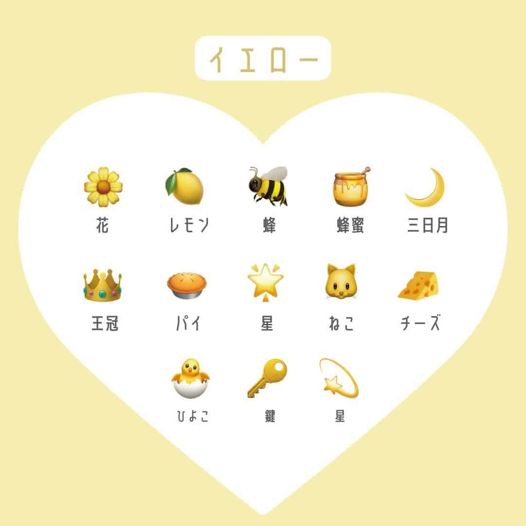 コピペOK！絵文字の可愛い組み合わせ♪ryokolog