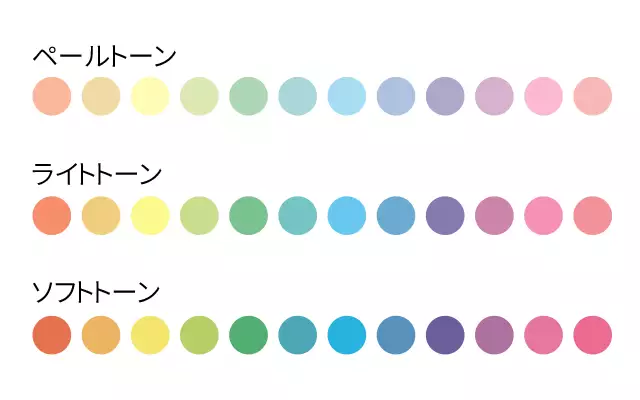 色の基本「ブライトトーン」キュートなカラーコーディネートカラーコーディネートAll About