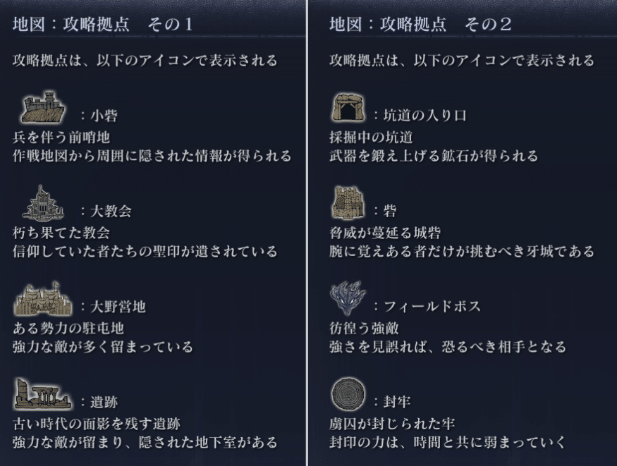 ELDEN RING NIGHTREIGN リムベルドを効率的に走る 自己流 理論立て ナイトレイン ざくお
