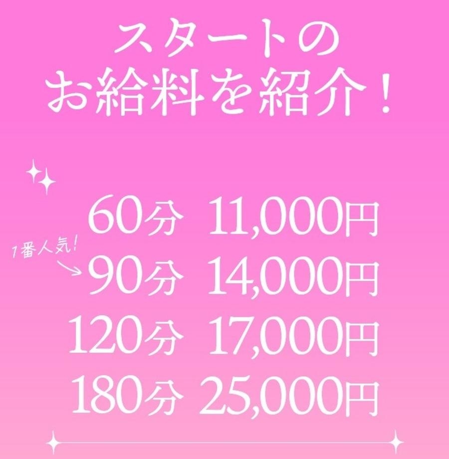 送迎ドライバー ごほうびSPA池袋店 高収入の風俗男性求人ならFENIX JOB