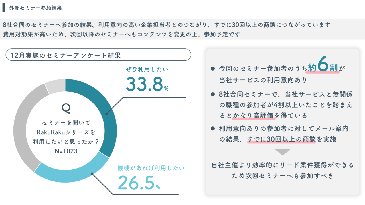 円グラフグラフを作るときに読むページライトストーン