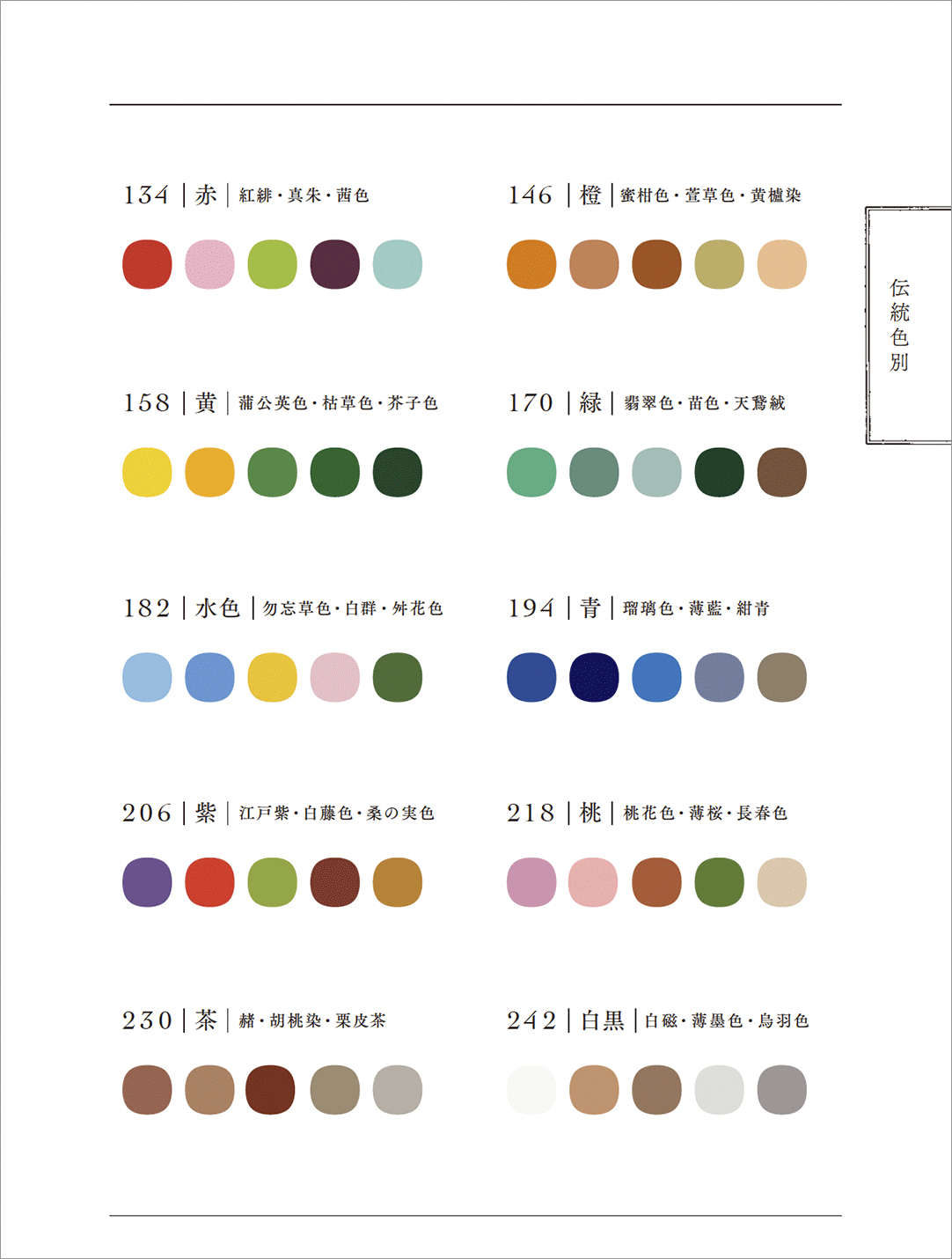 配色パターン 組み合わせ の基本UTO's room