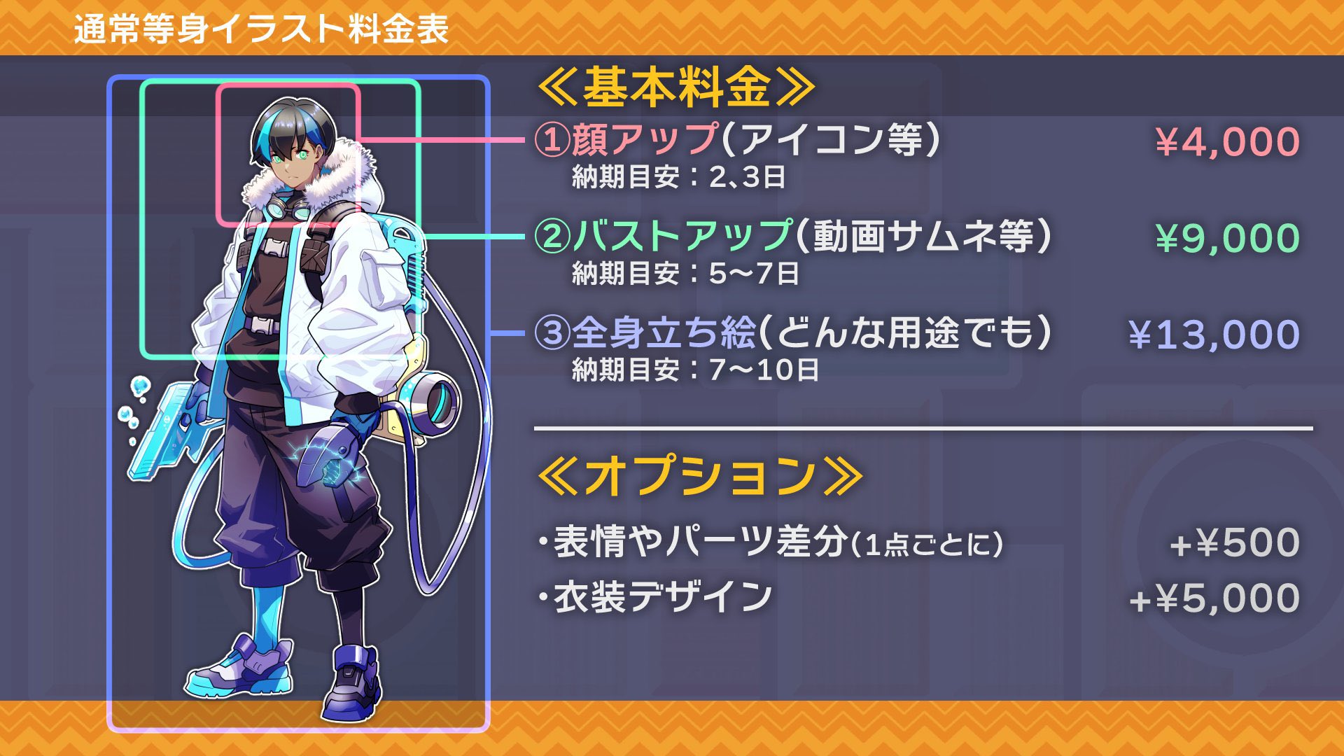 ポスター 似顔絵・イラスト制作えんぴつ画amkoorichan