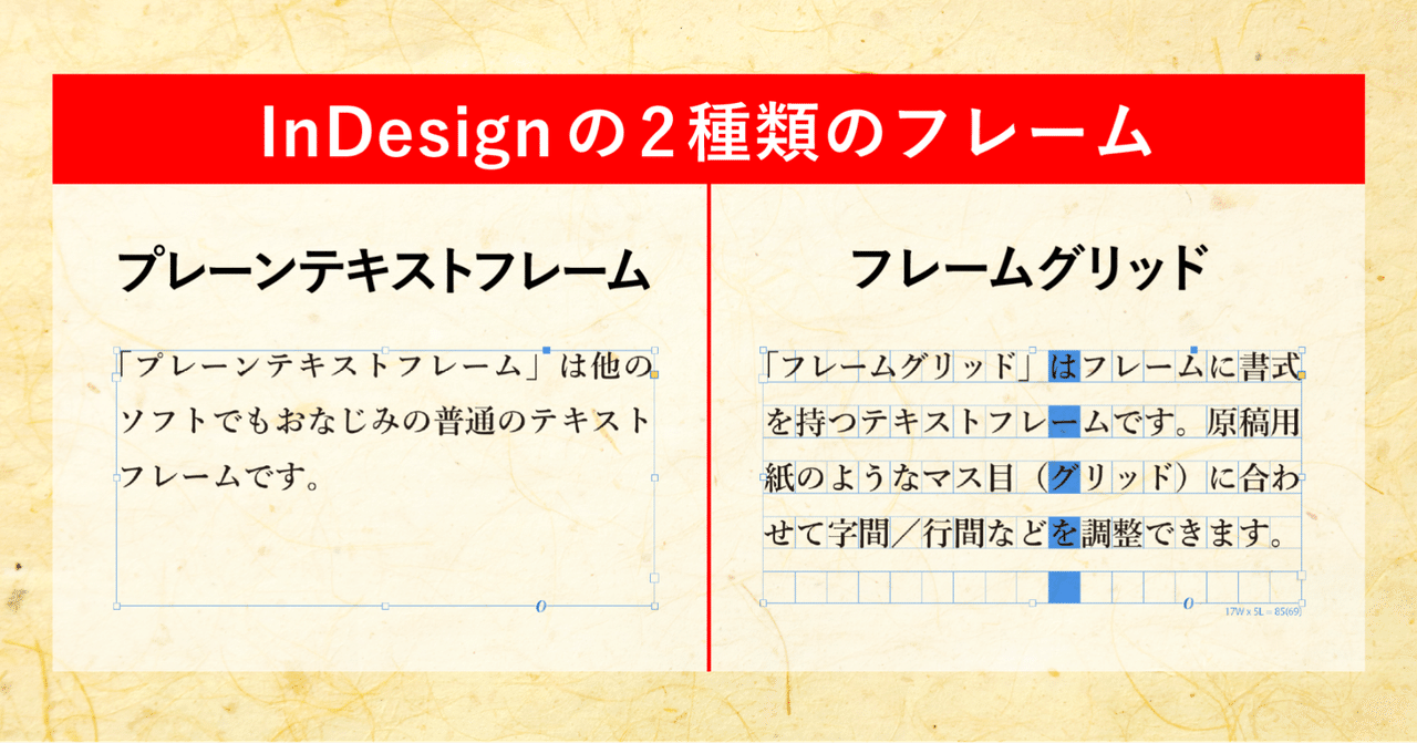 InDesign フレームグリッドの設定方法を徹底解説forインデザ初心者S.Design.Labo