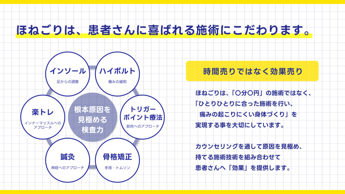 メンズ特化美容師 横川和哉(Creed所属)のヘアカタログ(20241219223602)｜ミニモ