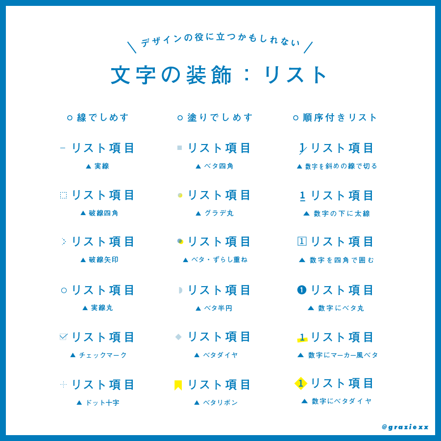 リストデザイン 入門 - 初心者向けガイド