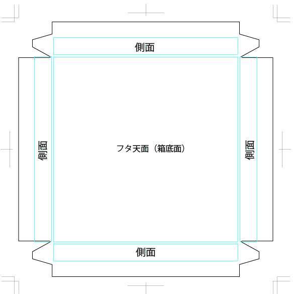 箱の展開図が自分で作れる！無料ツールのご紹介フジプラスコンタクトセンタ