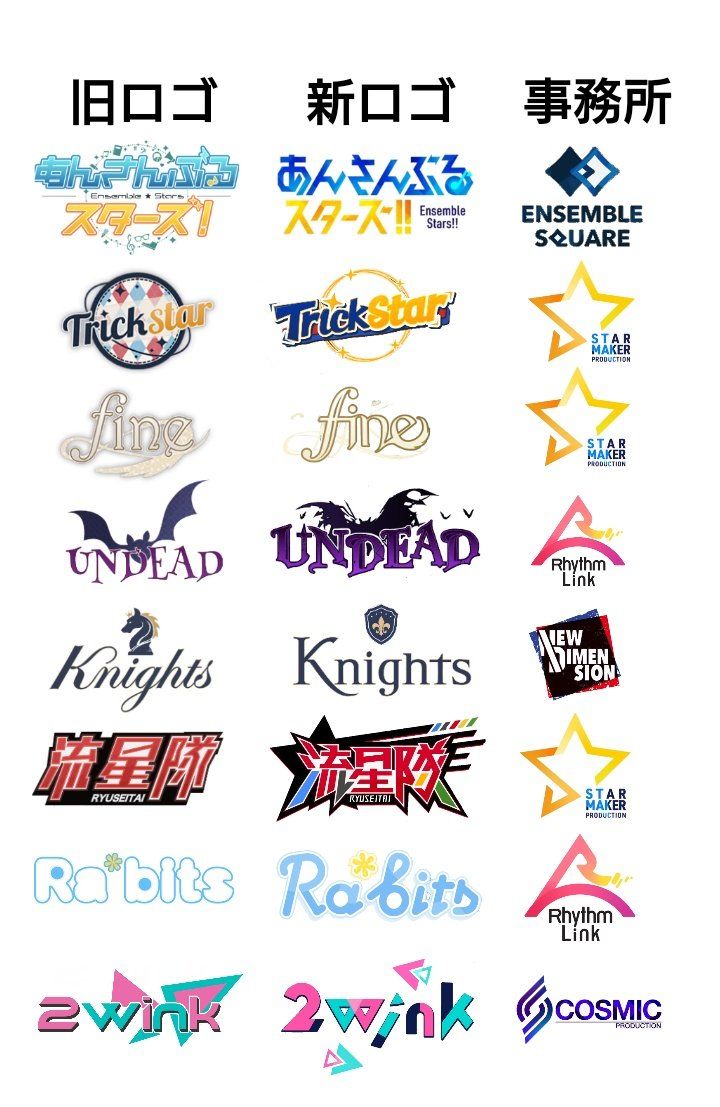 メモリン メモリーズ・オブ・リンク-超美麗・着せ替え×リズ」 - AndroidアプリAPPLION