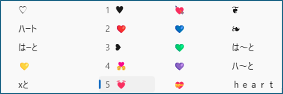 ハート 横向き 記号打ち方TikTok