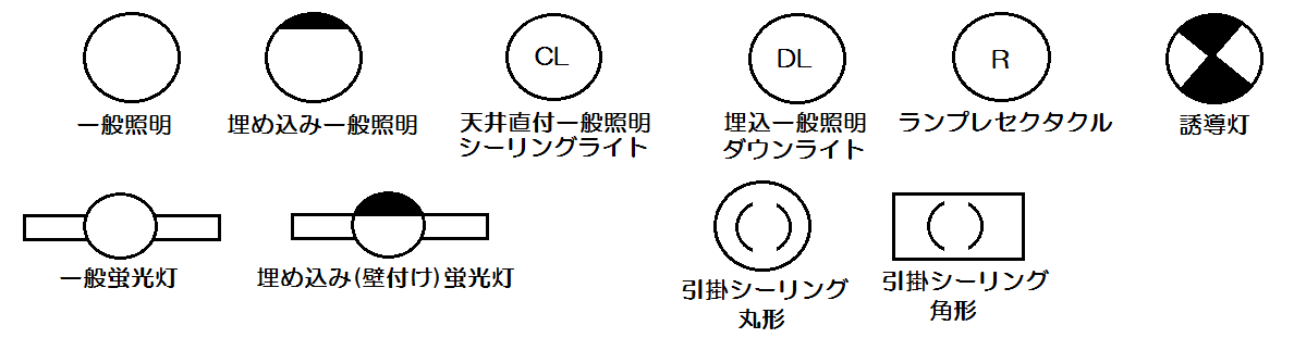 コンセントを適当に決めていませんか?あとで後悔しないために注意することアーキトリック一級建築士事務所