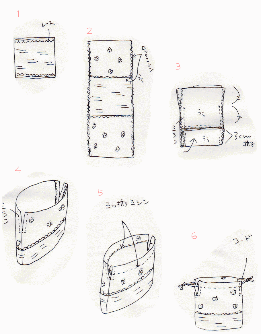 巾着袋 持ち手付切替型 」の作り方Hoppelfin-ほっぺるふぃん