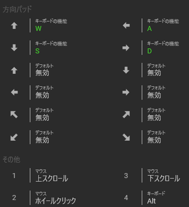 CLIP STUDIOのカスタマイズとおすすめ環境設定絵師ノート