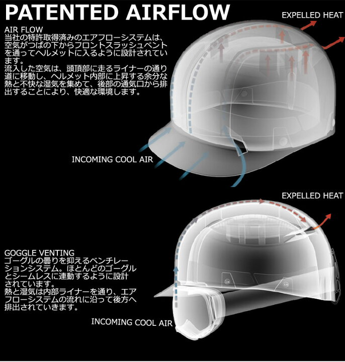 Y911 楽天SIMフリー Oppo Reno7A CPH2353 楽天市場国内版SIMフリー新品未