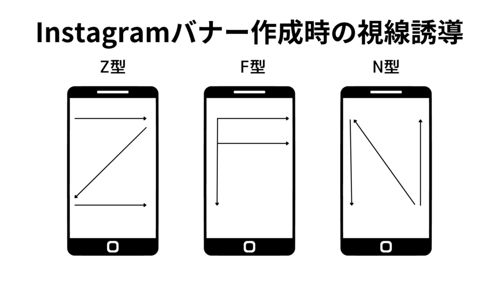 ノンデザイナーのための『伝わる』Instaragam広告バナー講座Digital Solution Media