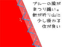 Amazon.co.jp : ブラザー家庭用コンピューター用まつり縫い押え : ホーム＆キッチン