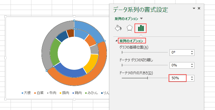 Excel 2段階の分け方でデータをグラフで俯瞰するには？ 分類と内訳を表す二重ドーナツグラフを作る方法 - いまさら聞けないExcelの使い方講座- 窓の杜
