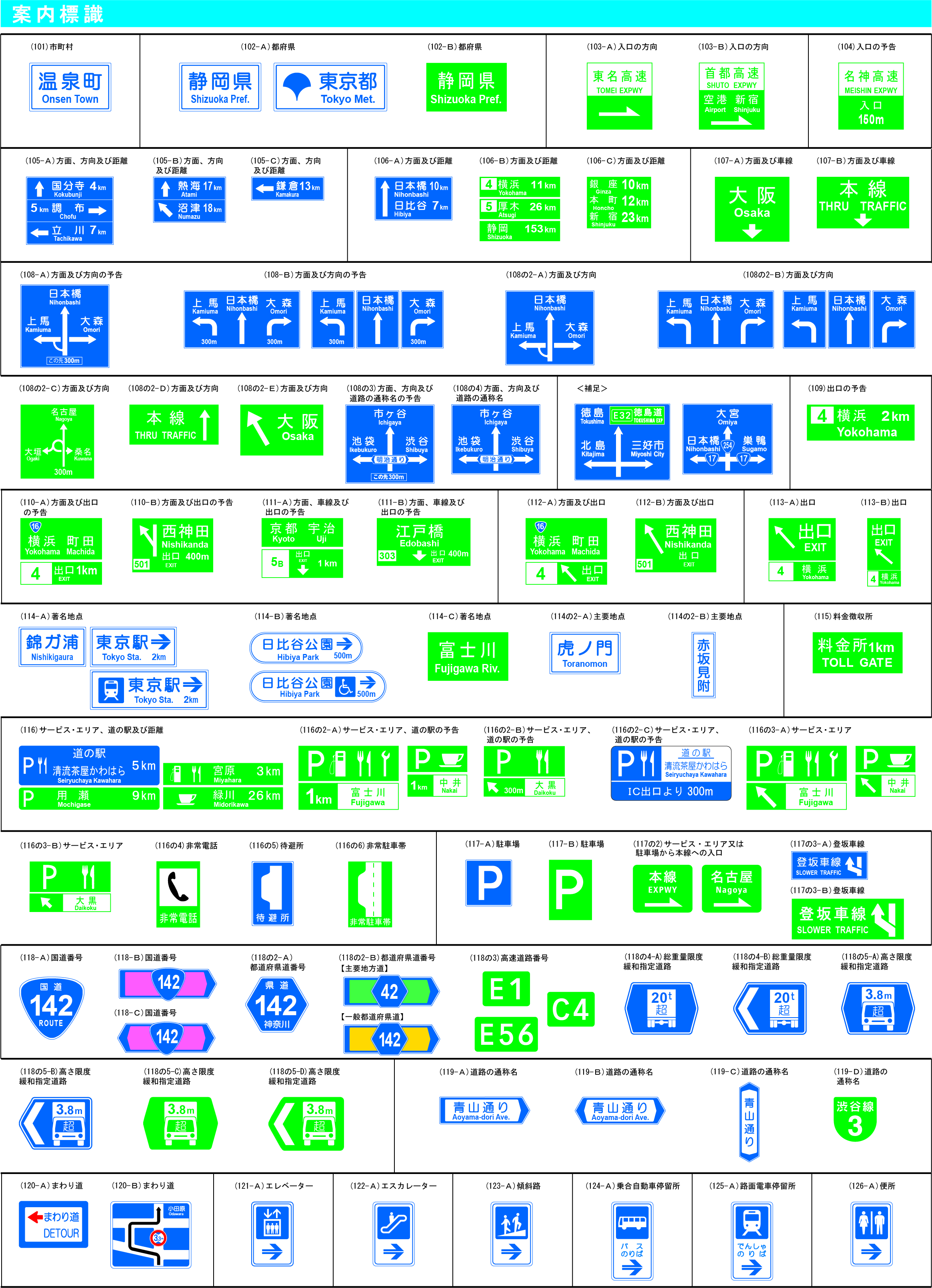 道路標識一覧と意味。規制標識・補助標識などの種類チューリッヒ