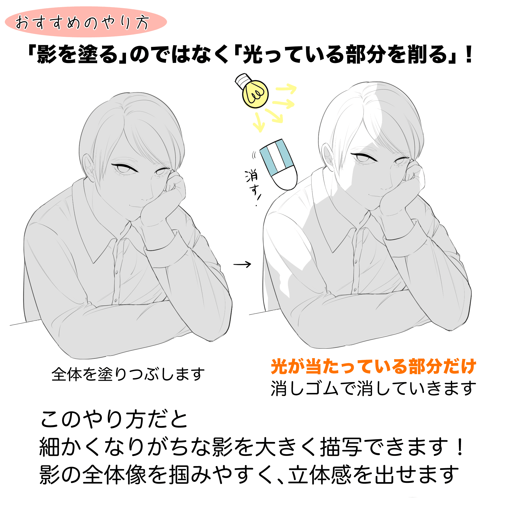 悪者は下からライトアップ！ 印象を変える影の付け方いちあっぷ