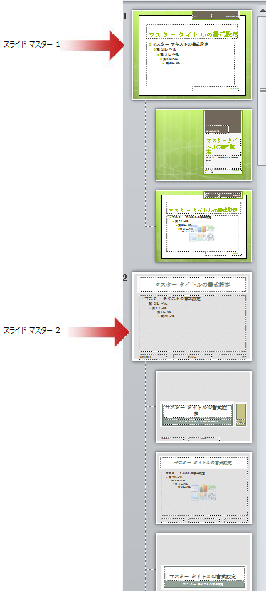 パワーポイントのテンプレートの作り方！オリジナルのスライドマスターを作ろう！ - 伝わるパワポ資料作成塾「SMART」