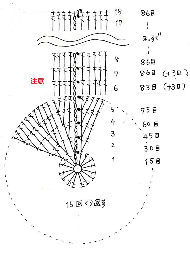 ダウンロード編み図：PDFデータかぎ針編み コットングラニーバケットハット M