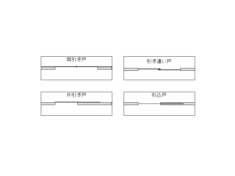 平面図とは？書き方・便利アプリ・正面図との違いも解説 宅建Jobマガジン