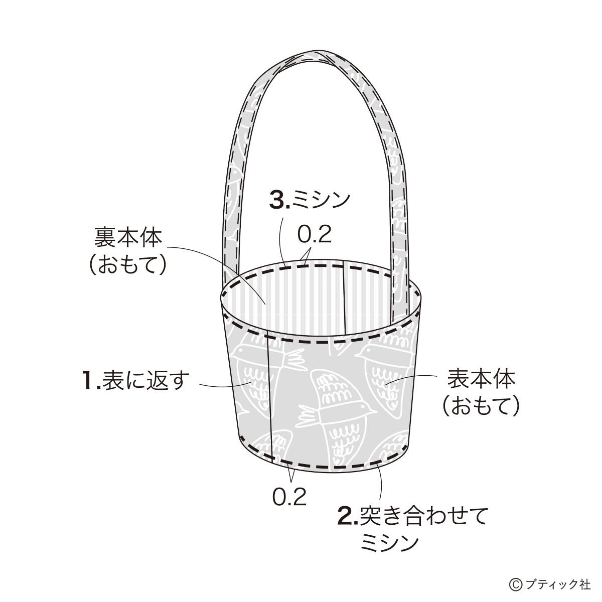 Plastic cup 3d」の3.3万点のロイヤリティフリー画像、写真素材、絵Shutterstock