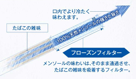 メビウス ベリーオプション プルーム用崎村商店オンラインストア - 滋賀県草津市