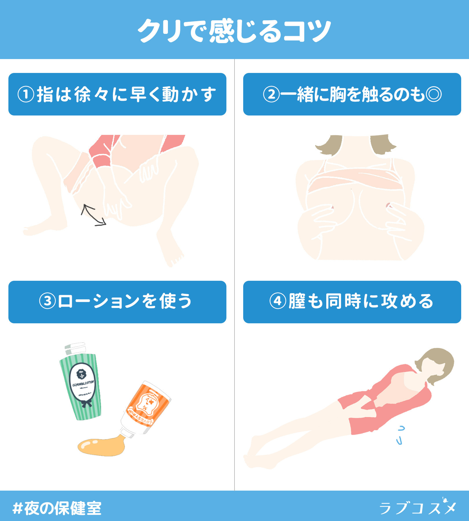 クリトリスとは？機能や役割、語源をわかりやすくまとめました | 腟ペディア（チツペディア）