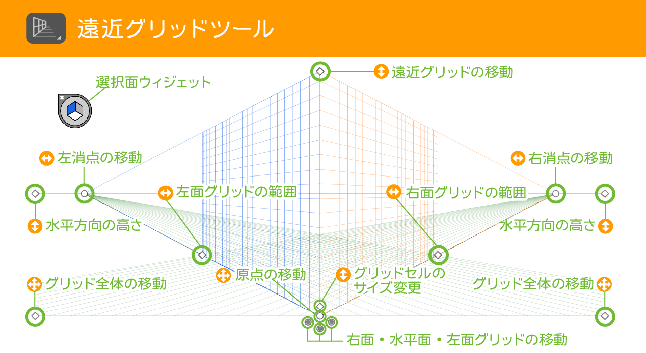 Illustratorで遠近グリッドによる立体表現 Part-2 - Canvaで動画づくり