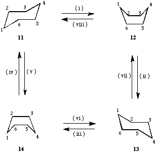 ベンゼンとは？構造式の書き方や性質を解説！芳香族化合物の例も紹介高校生向け受験応援メディア「受験のミカタ」