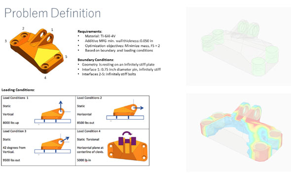 製造向けジェネレーティブ デザインAutodesk Fusion